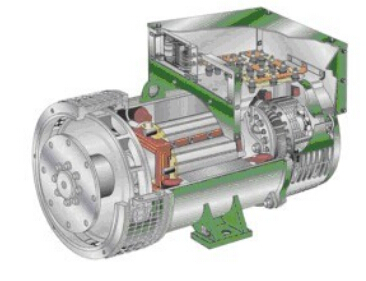 库车发电机内部结构图